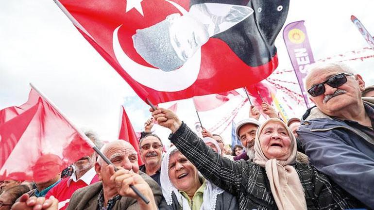 CHP Mitingi