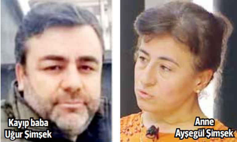 Şimşek Ailesi