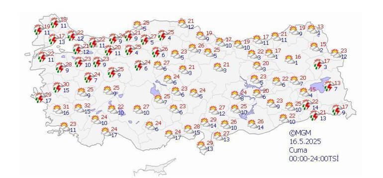 Perşembe Hava Durumu