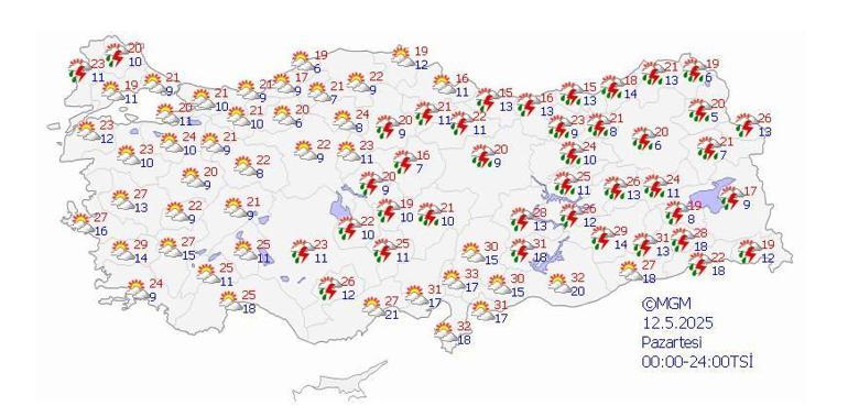 Hava Durumu Tahmini