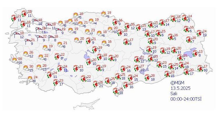 Trakya Hava Durumu