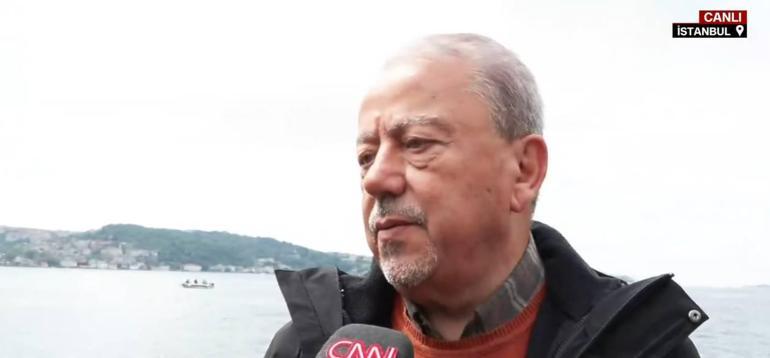 İstanbul Hava Durumu