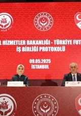 Aile ve Sosyal Hizmetler Bakanlığı ile TFF arasında iş birliği imzalandı!