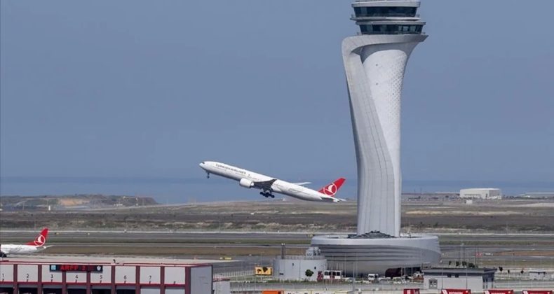 İGA’dan Büyük Hamle: 85 Milyon Yolcu Hedefi!