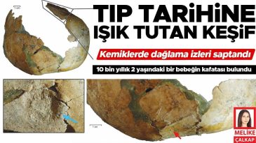 Tıp Tarihinde Çığır Açan Keşif