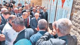 Ülkücü Şehitlere Vefa