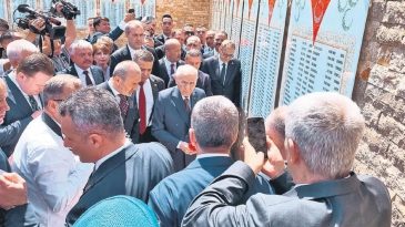 Ülkücü Şehitlere Vefa