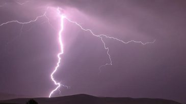 Yıldırımın Vurduğu Çoban Hayatını Kaybetti