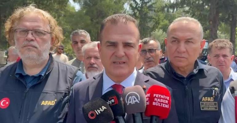 Teknik İnceleme Çalışmaları