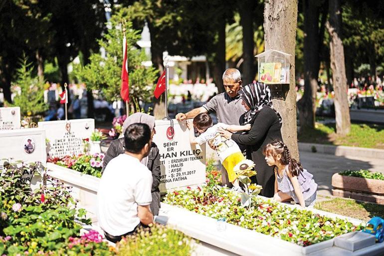 Bayram namazı