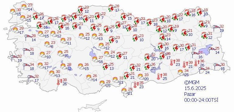 Sel riski uyarısı