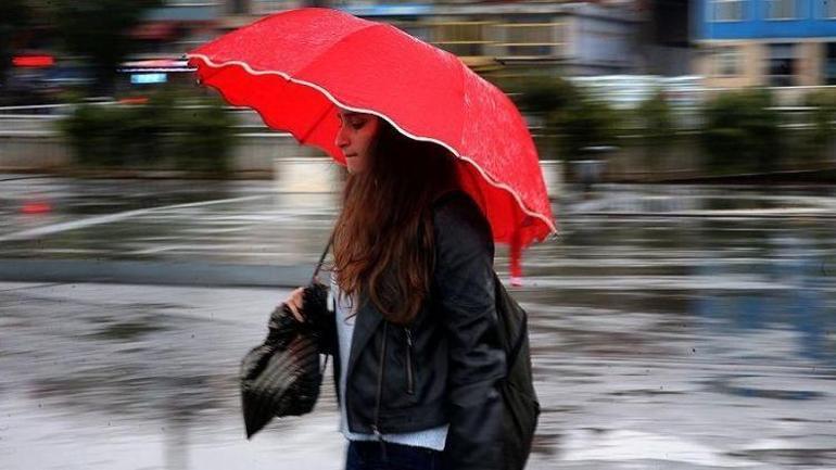 Hava Durumu