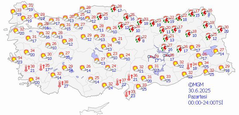 Hava Durumu