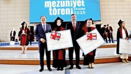 Hasan Kalyoncu Üniversitesi’nde Mezuniyet Coşkusu