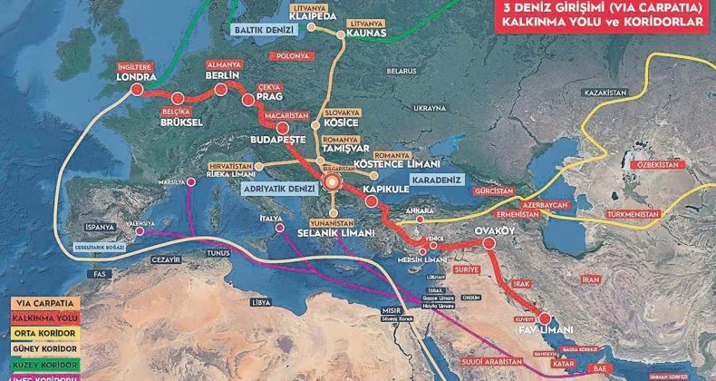Kalkınma Yolu ve Orta Koridorun Önemi