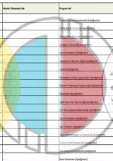 2025 A&Ccedil;IK&Ouml;ĞRETİM TABAN PUANLARI VE B&Ouml;L&Uuml;MLERİ | A&Ouml;F, AUZEF, A&Uuml;