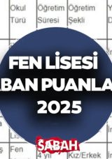 2025 FEN LİSESİ TABAN PUANLARI: MEB ile LGS Fen Lisesi Başarı Sıralamaları ve Y&uuml;zdelik Dilimleri