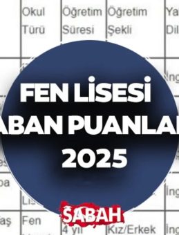 2025 FEN LİSESİ TABAN PUANLARI: MEB ile LGS Fen Lisesi Başarı Sıralamaları ve Yüzdelik Dilimleri