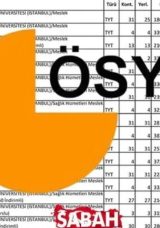 2025 YILI İNGİLİZCE &Ouml;ĞRETMENLİĞİ TABAN PUANLARI | &Ouml;SYM İLE G&Uuml;NCELLENEN VERİLER