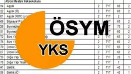 2025 YKS Tercih Süreci Başlıyor: ÖSYM'den Açıklama!