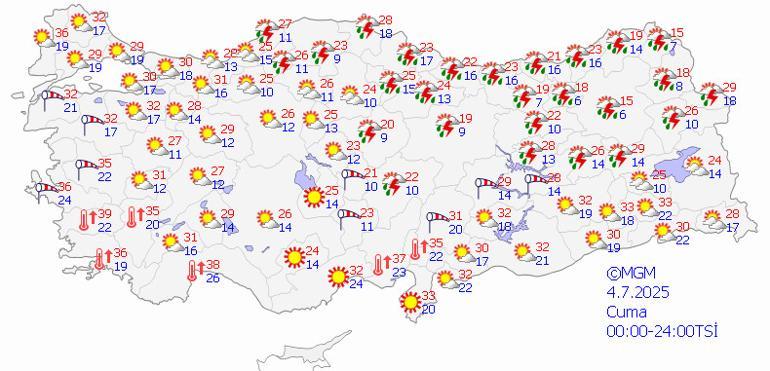 Gök Gürültülü Sağanak