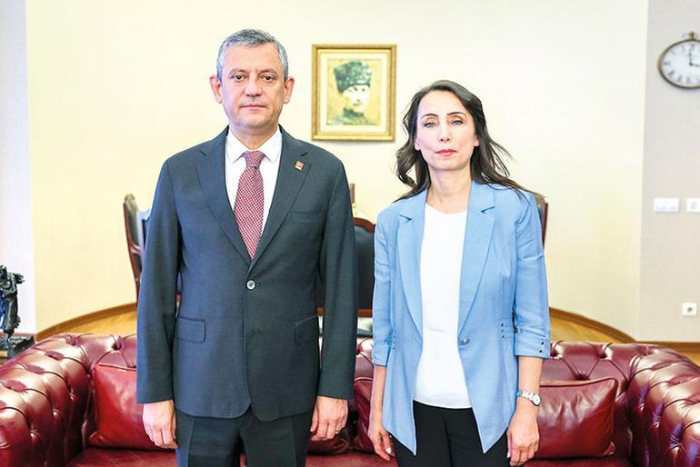 Görsel Açıklaması Buraya Yazılmalı