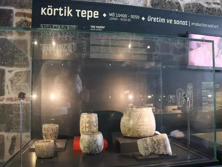 Eserler Teşhirde