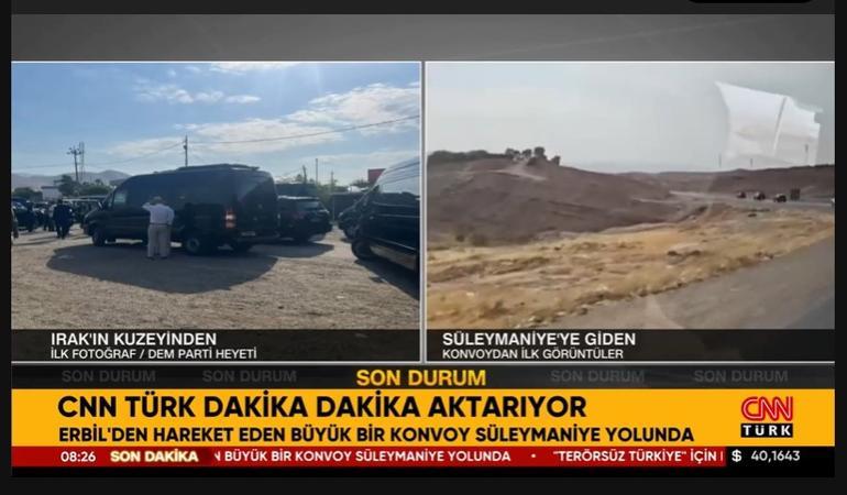 MİT Süreç Yönetimi