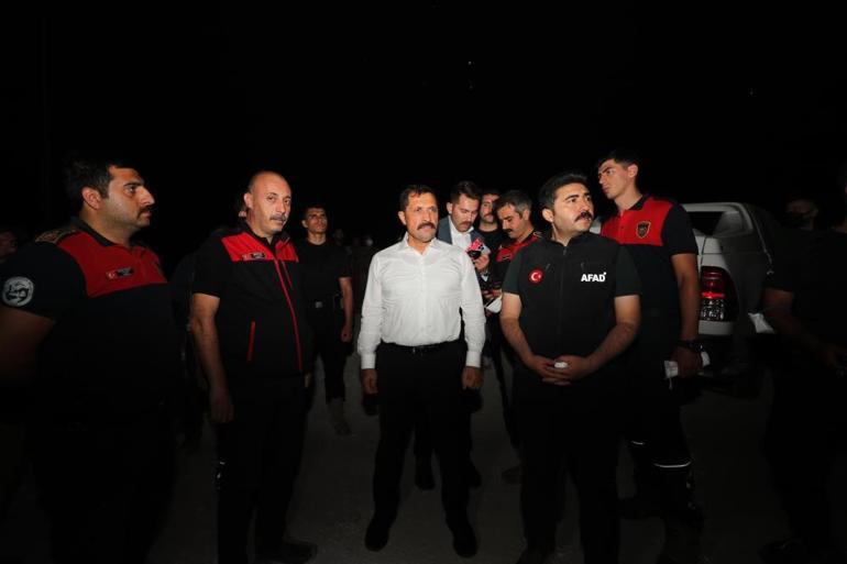 Yangın Durumu