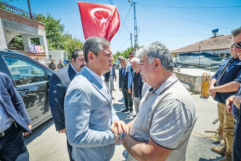 Şehit Ailesi