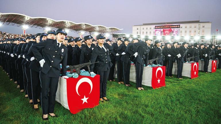 Polis Mezuniyet Töreni