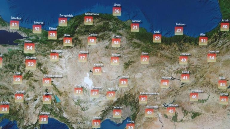 Yağışlı hava durumu görseli