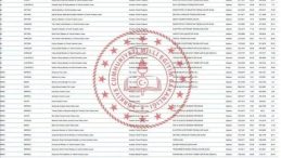 ANKARA LİSE TABAN PUANLARI ve YÜZDELİK DİLİMLERİ 2025: MEB ile Ankara Fen Lisesi ve Anadolu Lisesi taban puanları ve kontenjanları neler?