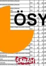 BESYO Taban Puanları 2025 | &Ouml;SYM ile BESYO Taban Puanları ve Başarı Sıralaması