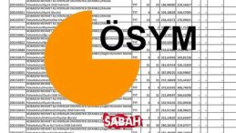 BİLGİSAYAR PROGRAMCILIĞI TABAN PUANLARI 2025 | ÖSYM ile Bilgisayar Programcılığı Taban Puanları ve Başarı Sıralaması 2 yıllık