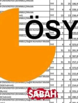 BİLGİSAYAR PROGRAMCILIĞI TABAN PUANLARI 2025 | ÖSYM ile Bilgisayar Programcılığı Taban Puanları ve Başarı Sıralaması 2 yıllık
