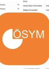 HUKUK FAK&Uuml;LTESİ TABAN PUANLARI 2025 | &Ouml;zel ve Devlet &Uuml;niversiteleri Hukuk Taban Puanları, Başarı Sıralamaları ve Kontenjanları