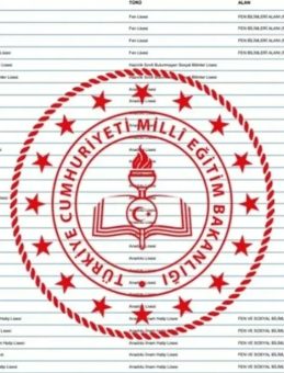 LGS TABAN PUANLARI VE YÜZDELİK DİLİMLERİ 2025 || MEB Fen, İmam Hatip, Anadolu Lisesi LGS taban puanları, kontenjanları ve yüzdelik dilimleri