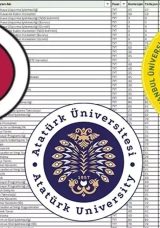 A&Ouml;F TABAN PUANLARI 2025 | A&ccedil;ık&ouml;ğretim ile alan en iyi 2 ve 4 yıllık b&ouml;l&uuml;mler! A&Ouml;F, ATA A&Ouml;F ve AUZEF başarı sıralaması, kontenjanları