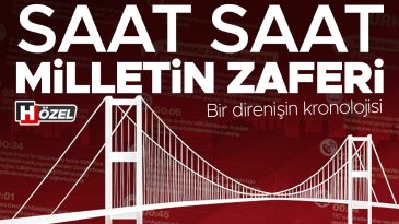 Saat Saat Milletin Zaferi: 15 Temmuz 2016'nın Kronolojisi
