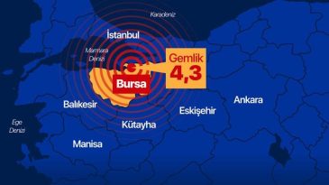 Son Dakika: Bursa Gemlik'te 4.3 Büyüklüğünde Deprem!