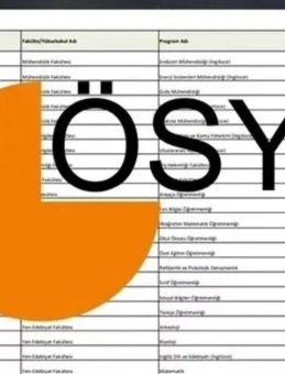 YKS 2025 Taban Puanları AYT Bölümleri: Hangi Bölümler YKS AYT ile Alım Yapıyor?