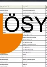 YKS Lisans Taban Puanları ve Kontenjan Durumu: 4 Yıllık Lisans B&ouml;l&uuml;mleri İ&ccedil;in Taban Puanları ve Başarı Sıralamaları