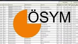 YKS TABAN PUANLARI! 200, 220, 240, 250, 260, 270, 280, 290 ve 300 Puanla Hangi Bölümlere Yerleşebilirim?