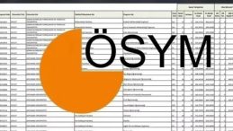 YKS TABAN PUANLARI 2025: YKS'de Baraj Puanı Var mı? 150, 160, 170 veya 180 Puanla Hangi Bölümlere Tercih Yapılabilir?