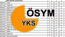YKS TERCİH TARİHİ 2025! ÖSYM Duyurdu: YKS Tercihleri Ne Zaman, Nasıl Yapılır, Kaç Tercih Hakkı Var?