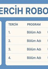 Y&Ouml;K Atlas YKS Tercih Robotu 2025: &Uuml;niversite tercihleri nasıl yapılır, ka&ccedil; tercih hakkı var? &Ouml;n lisans-lisans tercih sihirbazı