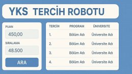 YÖK Atlas YKS Tercih Robotu 2025: Üniversite tercihleri nasıl yapılır, kaç tercih hakkı var? Ön lisans-lisans tercih sihirbazı