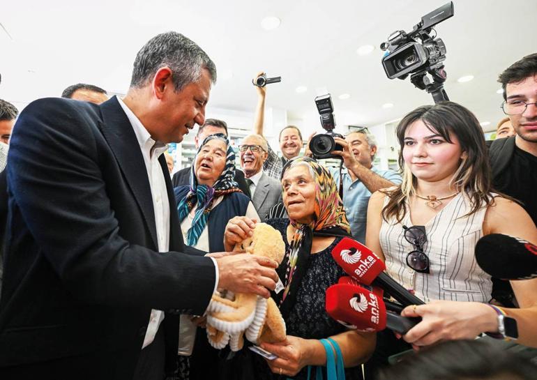 TUSAŞ Ziyareti
