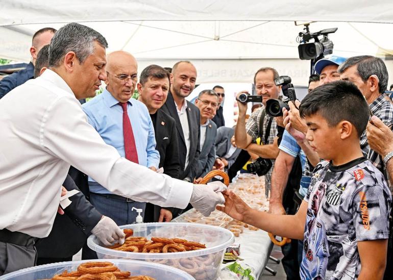 Lokma Dağıtımı